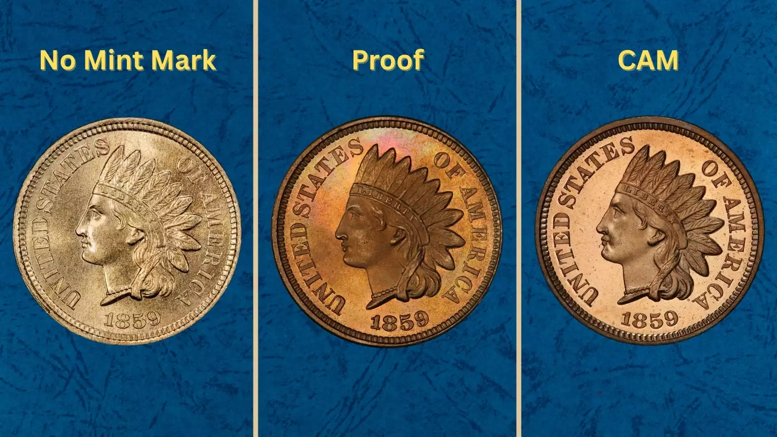 Philadelphia Mint circa 1859 or group of 1859 Indian Head cents in varying grades from Good through Mint State